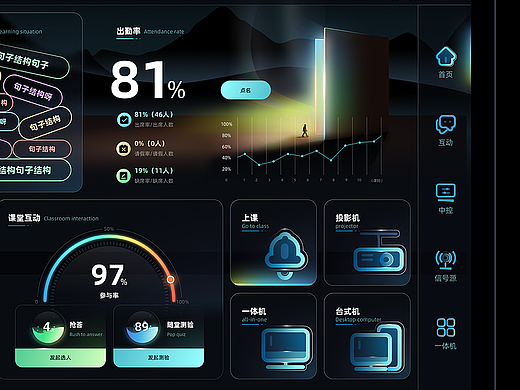 智慧课堂PAD 物联网设备控制