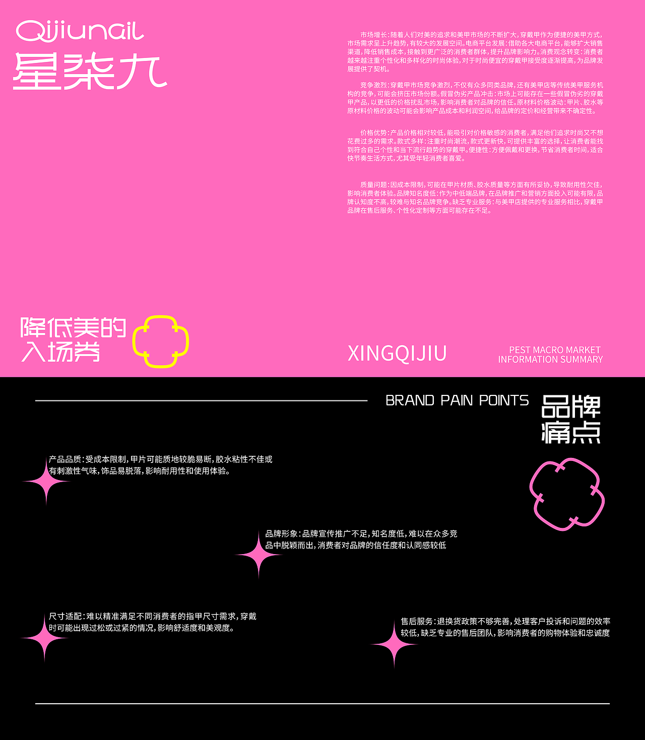 【星柒九】美甲品牌全案设计(图ZNDAwMzAwMjEy) - 品牌 - 站酷设计师祥博XIANGBI原创素材 - 站酷ZCOOL
