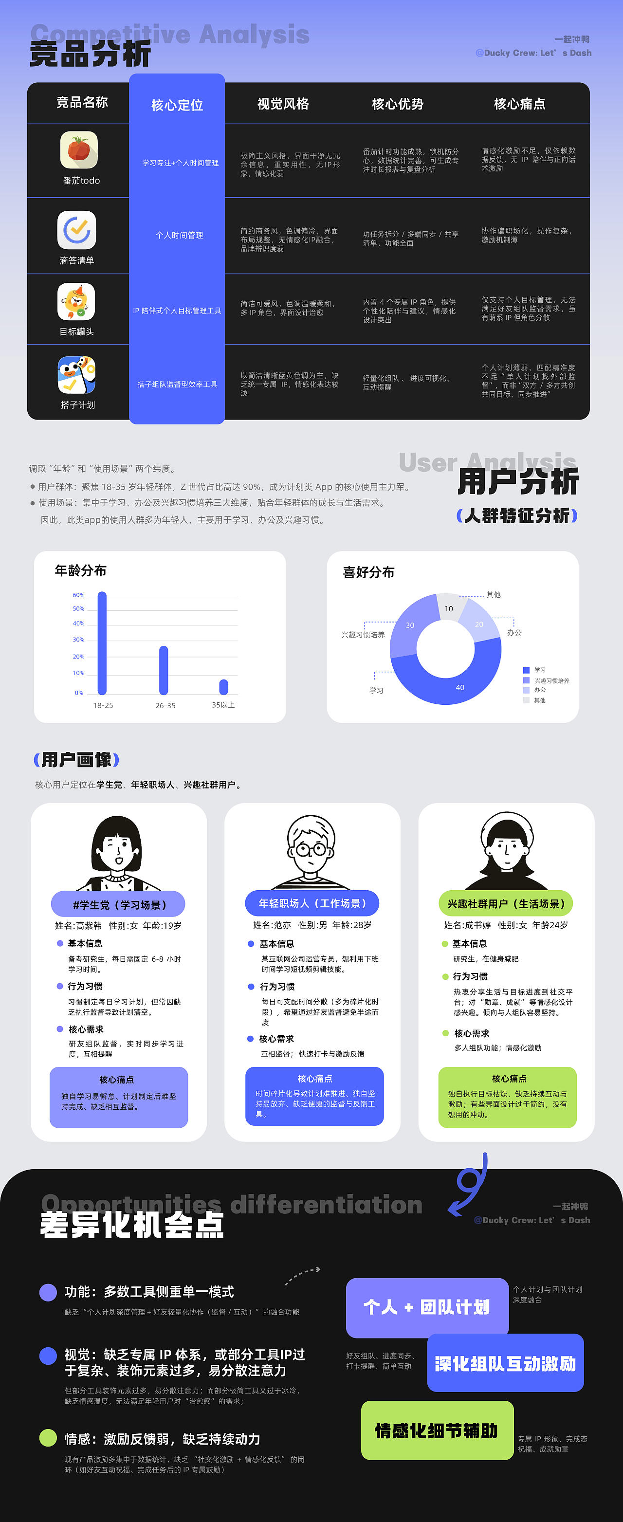武汉科技大学丨研三丨艺术设计丨黄同学丨向量设计(图ZNDAwMzAzMDA4) - AI作品 - 站酷设计师武汉向量设计原创素材 - 站酷ZCOOL