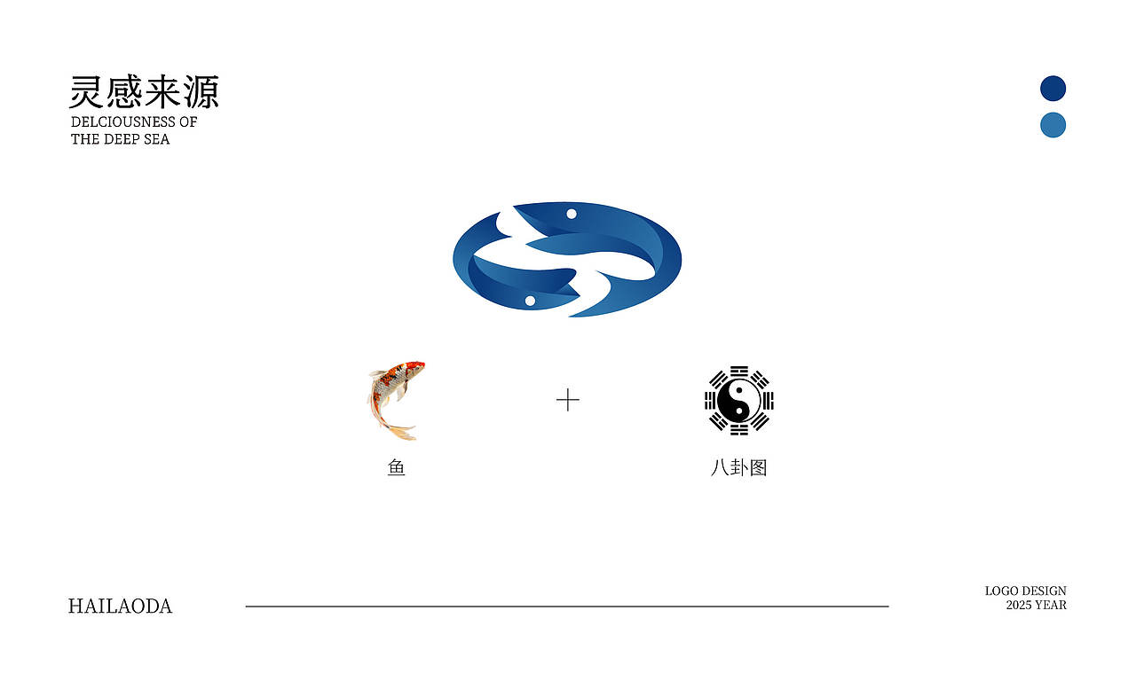 “海崂道”水产品品牌设计提案（图ZNDAwMzEzNTIw） - 包装 - 站酷设计师Z565117372原创素材 - 站酷ZCOOL
