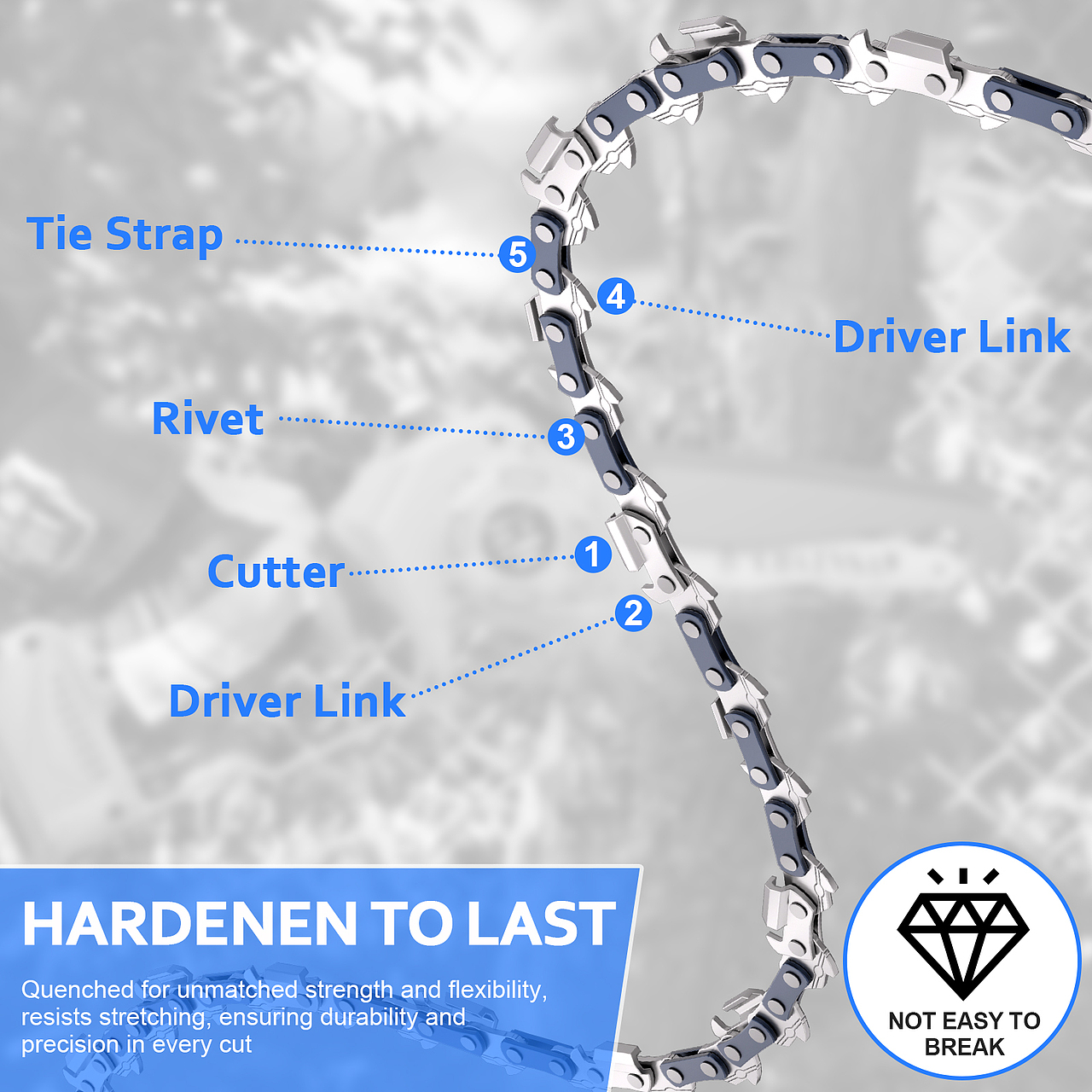 亚马逊电商设计-电锯链条套图