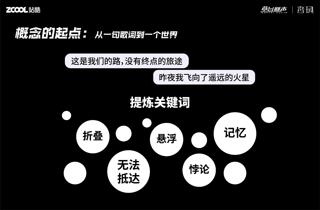 《昨夜我飞向遥远的火星》视觉概念设计（图ZNDAwMzE2MjY4） - 海报 - 站酷设计师张崇丘原创素材 - 站酷ZCOOL