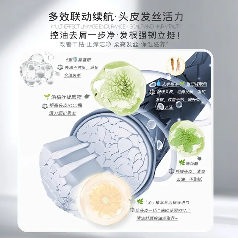 冬季油头干尾有救了！这款男士洗发水：去屑止痒+控油蓬松，约会通勤都加分