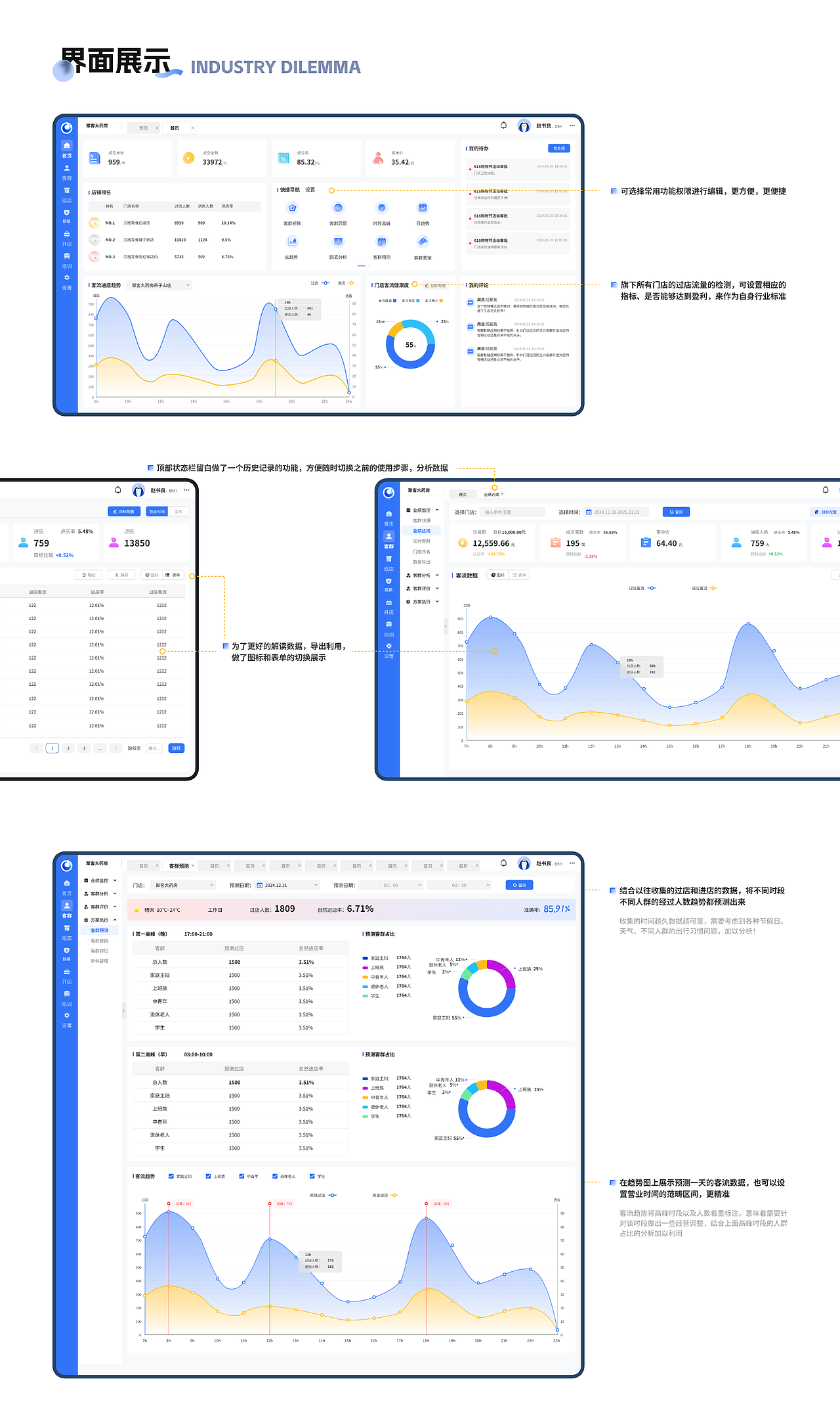 作品合集整理重发（图ZNDAwMzIzMjQw） - APP界面 - 站酷设计师喵不哩原创素材 - 站酷ZCOOL