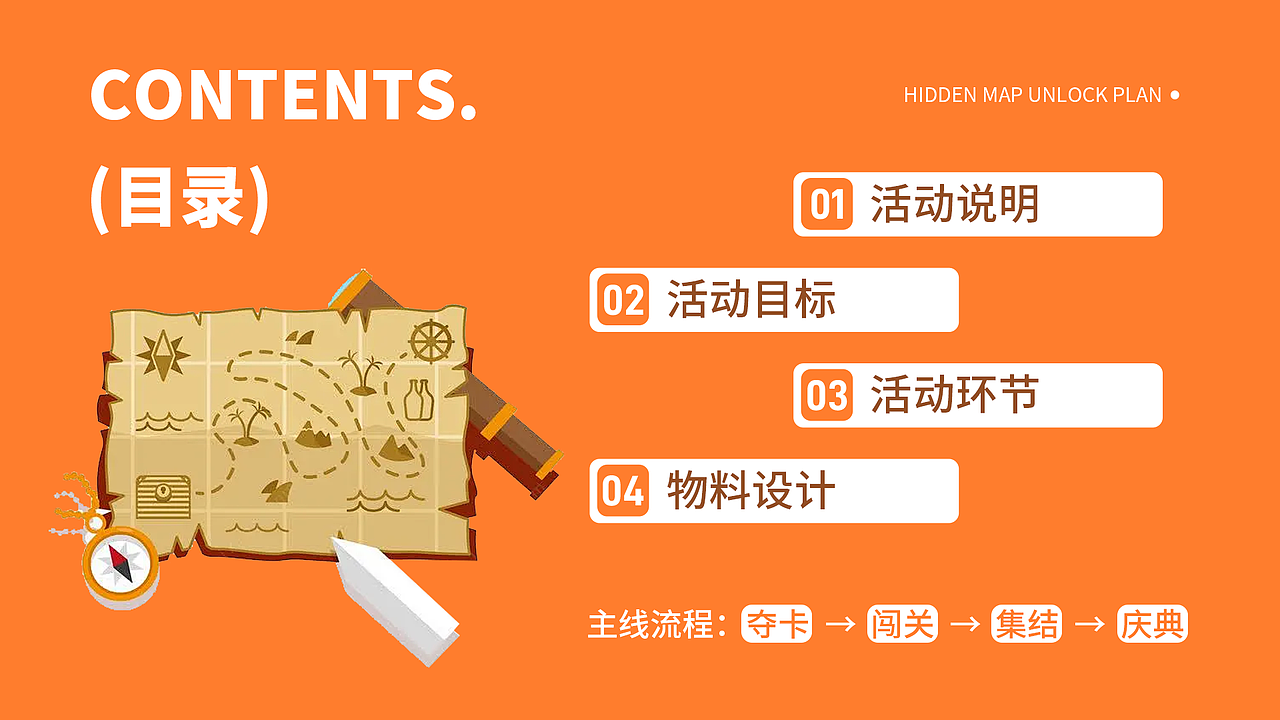 步屿 户外运动服装 品牌全案（图ZNDAwMzM3OTEy） - 品牌 - 站酷设计师吴三水_原创素材 - 站酷ZCOOL