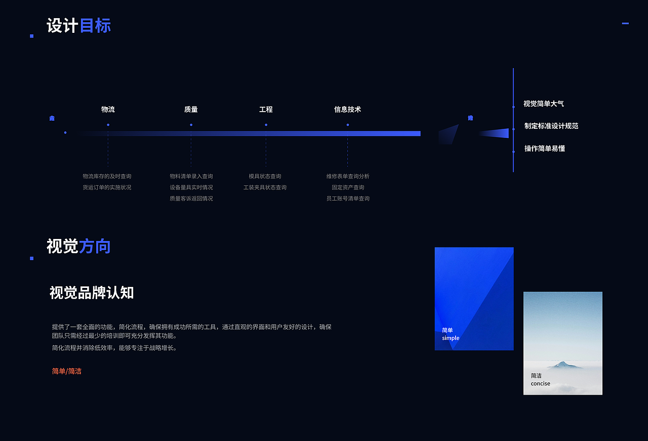 2025作品集-视觉设计