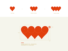 品牌设计｜超级符号提炼