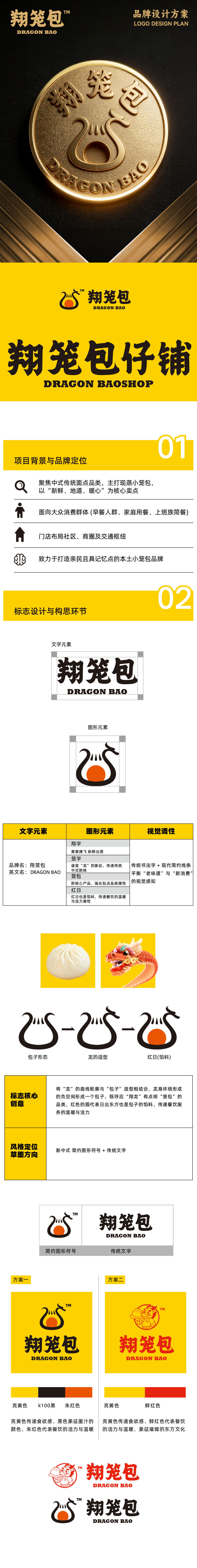 品牌设计 新手友好入门教程 手把手教你快速构建设计体系（图ZMTUzNDAxMDQ=） - 教程 - 站酷设计师响马xiangma原创素材 - 站酷ZCOOL