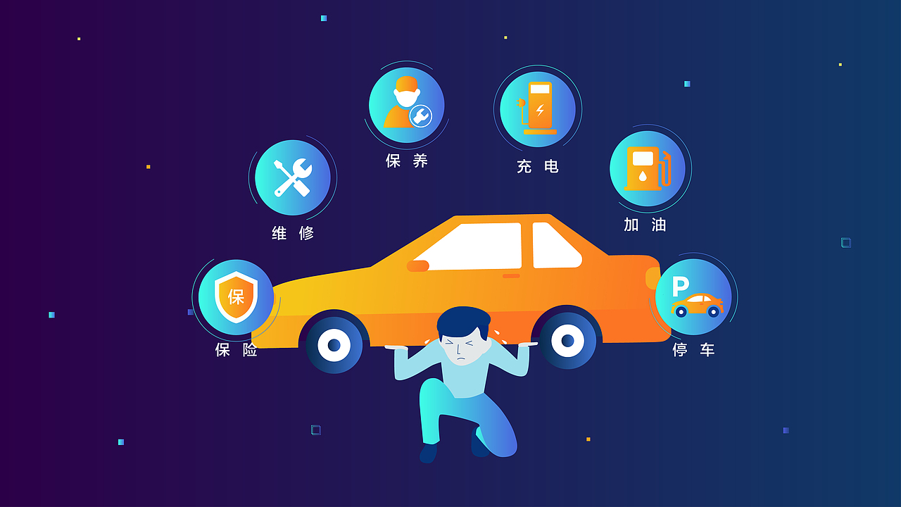 首汽GoFun | MG动画 | 智能共享出行