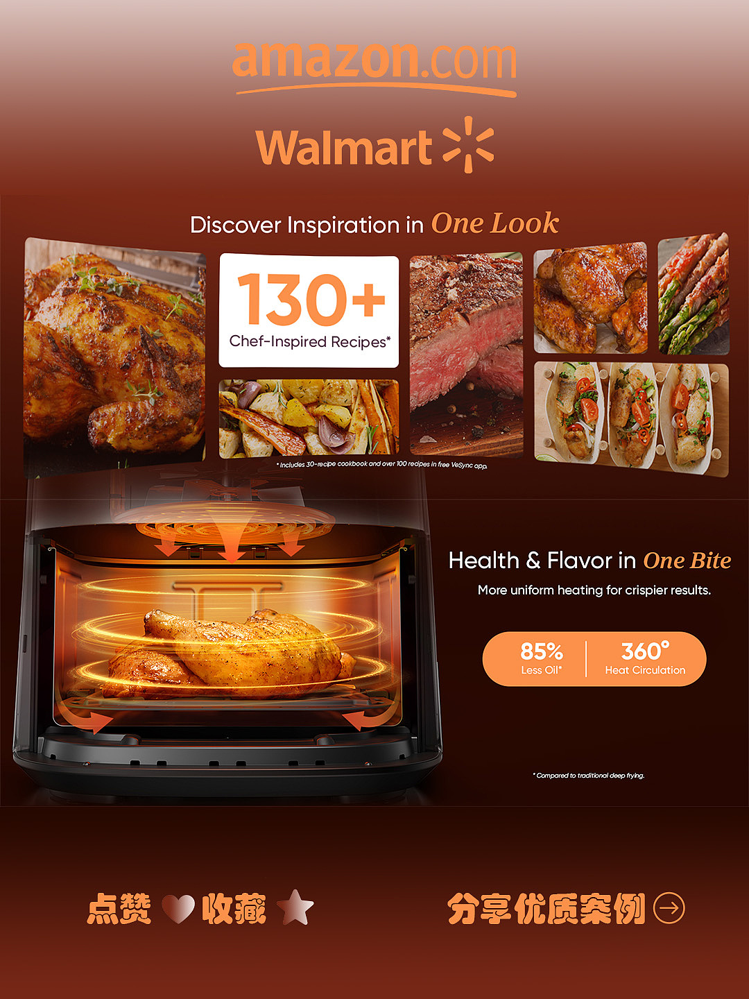 亚马逊厨房电器空气炸锅拍摄分享（图ZNDAwMzQ3MDk2） - 产品摄影 - 站酷设计师摄美视觉原创素材 - 站酷ZCOOL