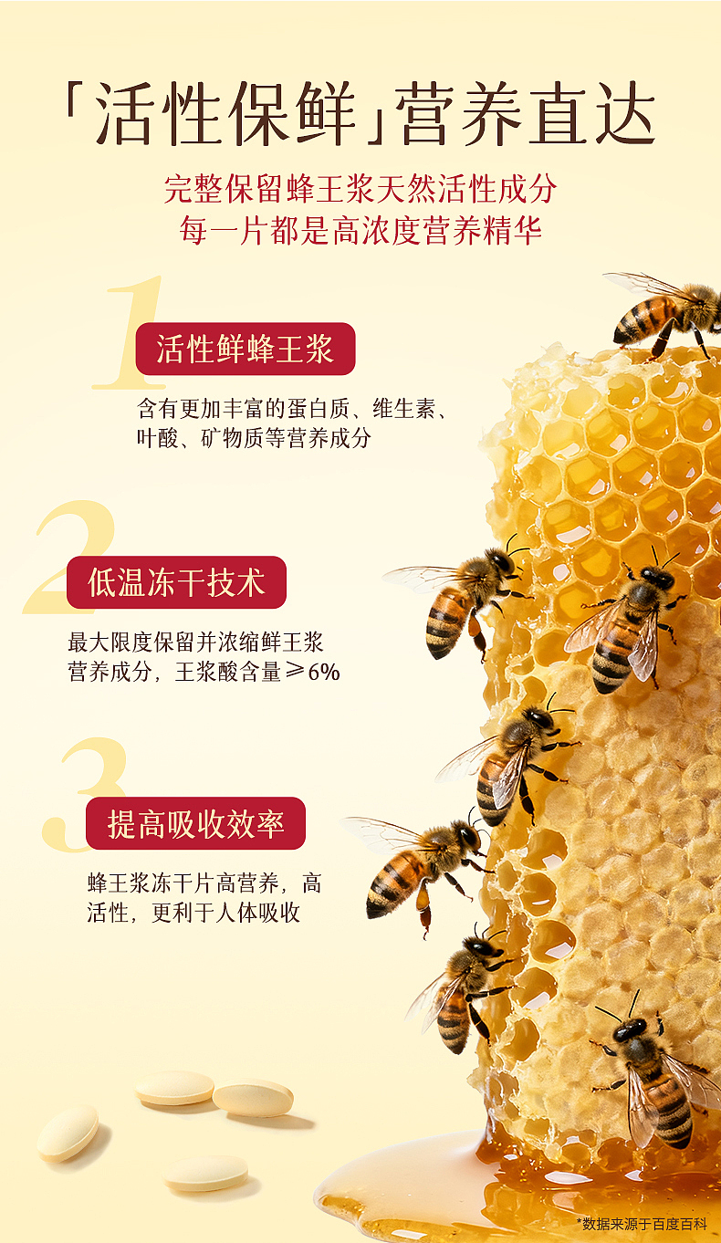 🔥🔥Vangoal×童百年 | 东方滋补产品视觉案例分享（图ZNDAwMzQ3NjI0） - 品牌 - 站酷设计师VANGOAL凡与高原创素材 - 站酷ZCOOL