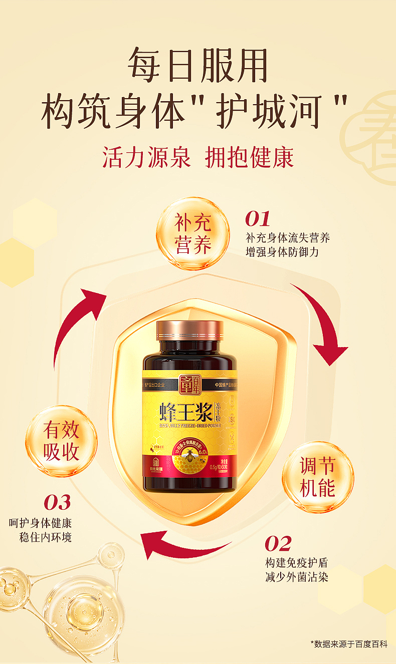 🔥🔥Vangoal×童百年 | 东方滋补产品视觉案例分享（图ZNDAwMzQ3NjMy） - 品牌 - 站酷设计师VANGOAL凡与高原创素材 - 站酷ZCOOL