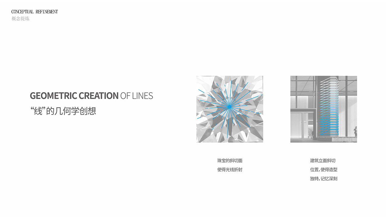 周六福新总部正德大厦室内导向标识系统设计（图ZNDAwMzQ5NjA0） - 其他平面 - 站酷设计师毛毛陈2019原创素材 - 站酷ZCOOL