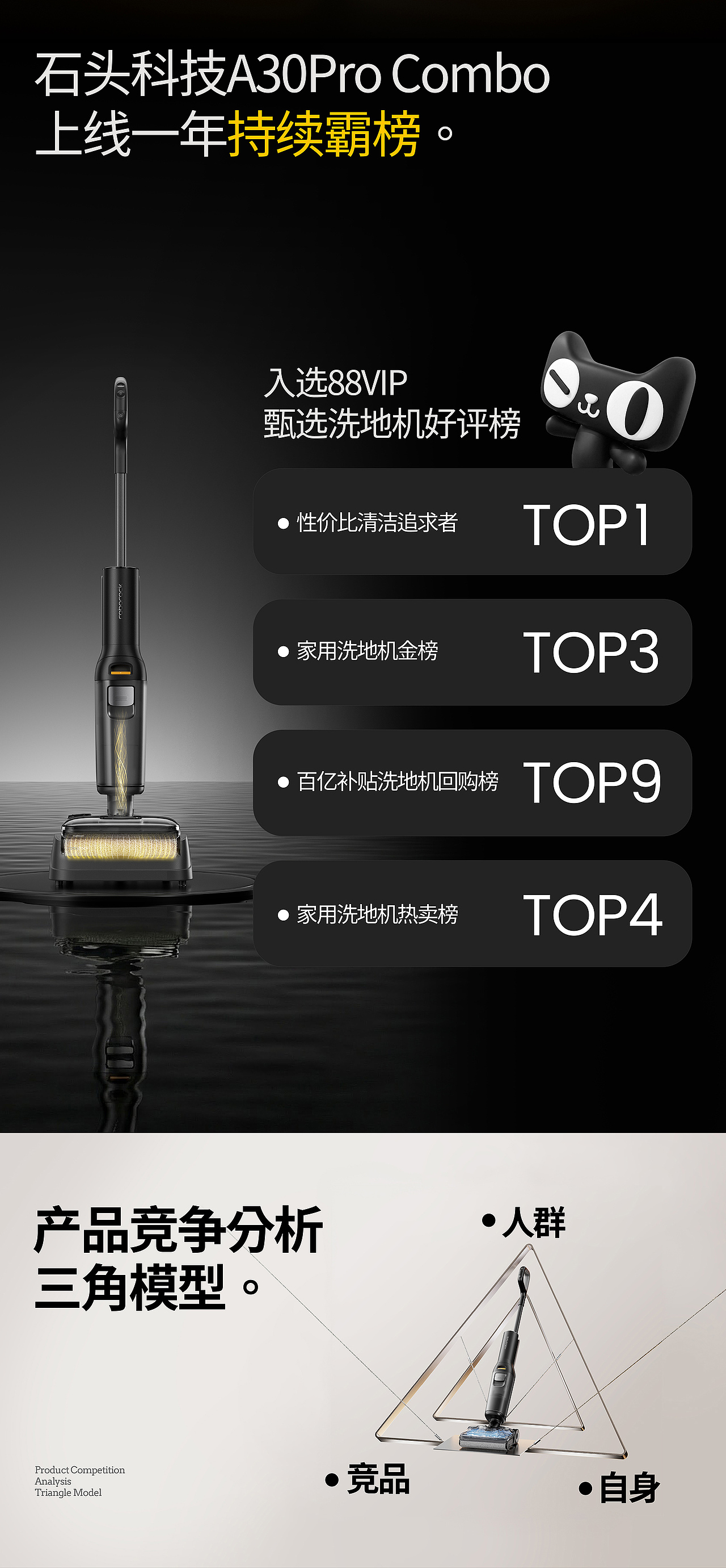 石头科技 ✖ 杰视帮丨新品详情全案策略分享