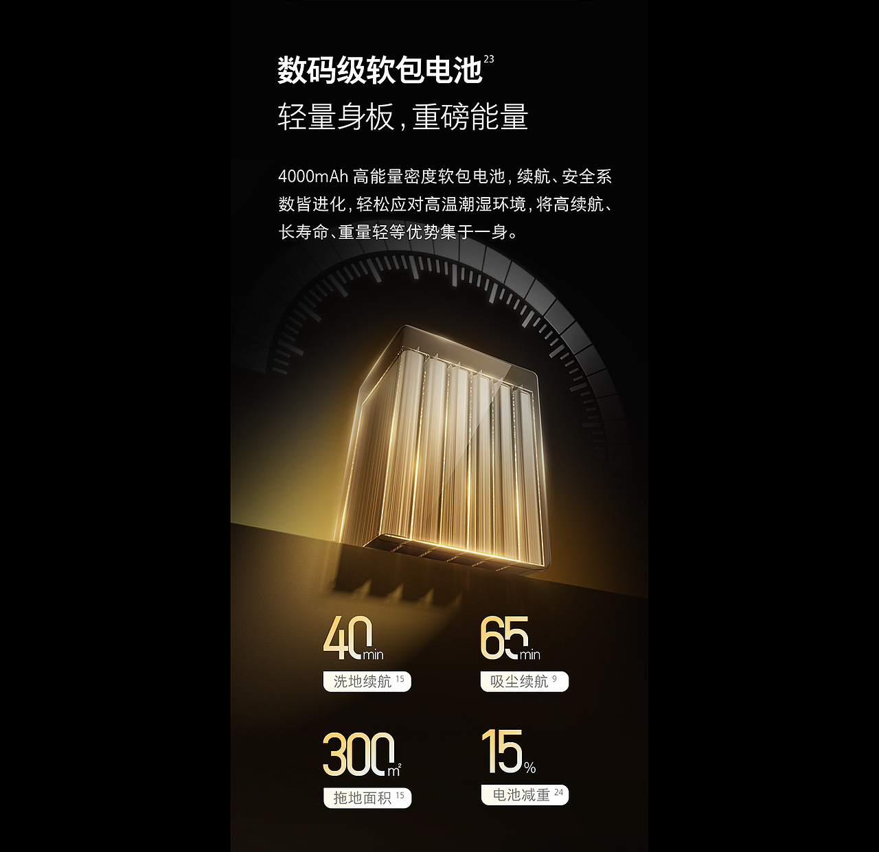 石头科技 ✖ 杰视帮丨新品详情全案策略分享