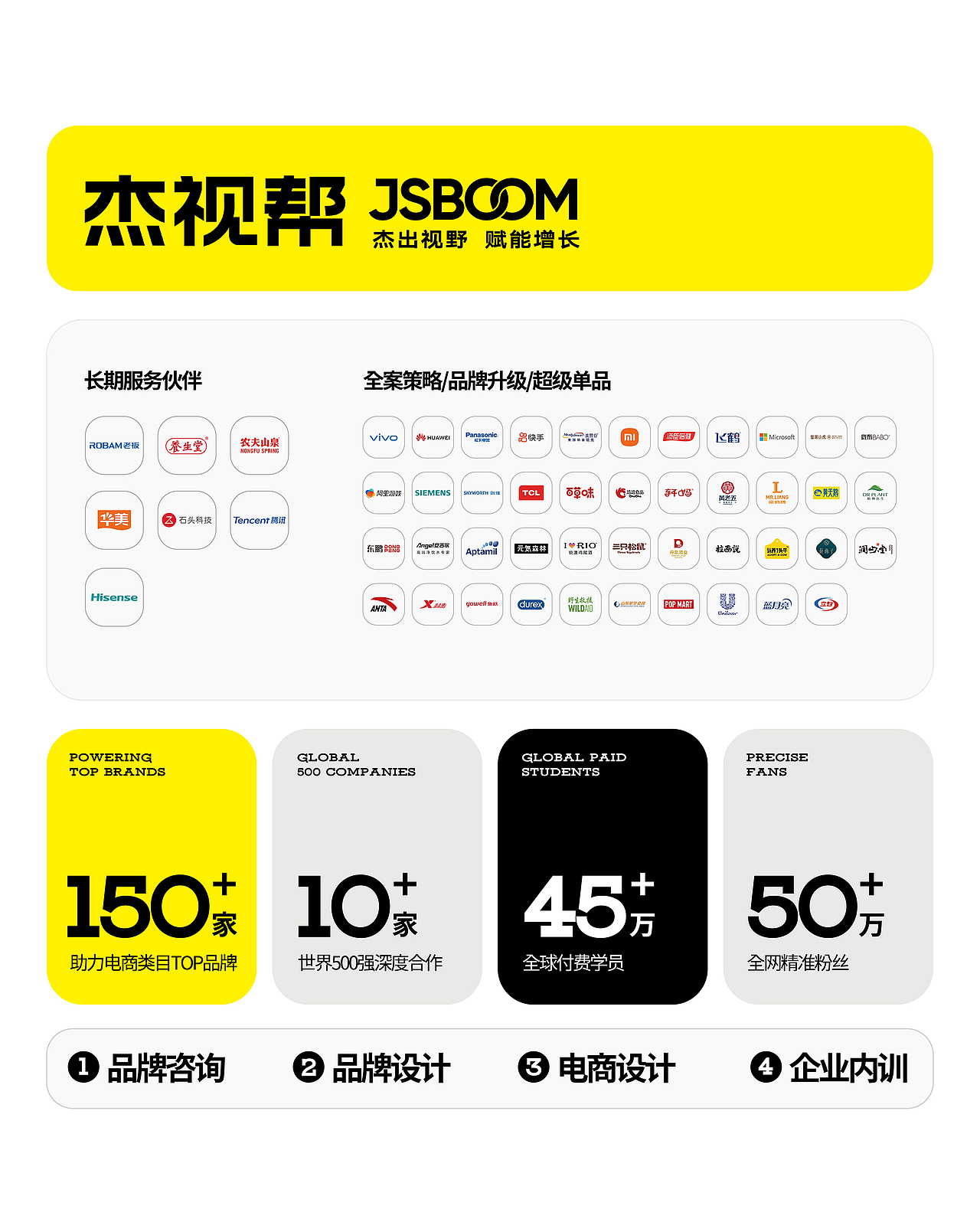 石头科技 ✖ 杰视帮丨新品详情全案策略分享