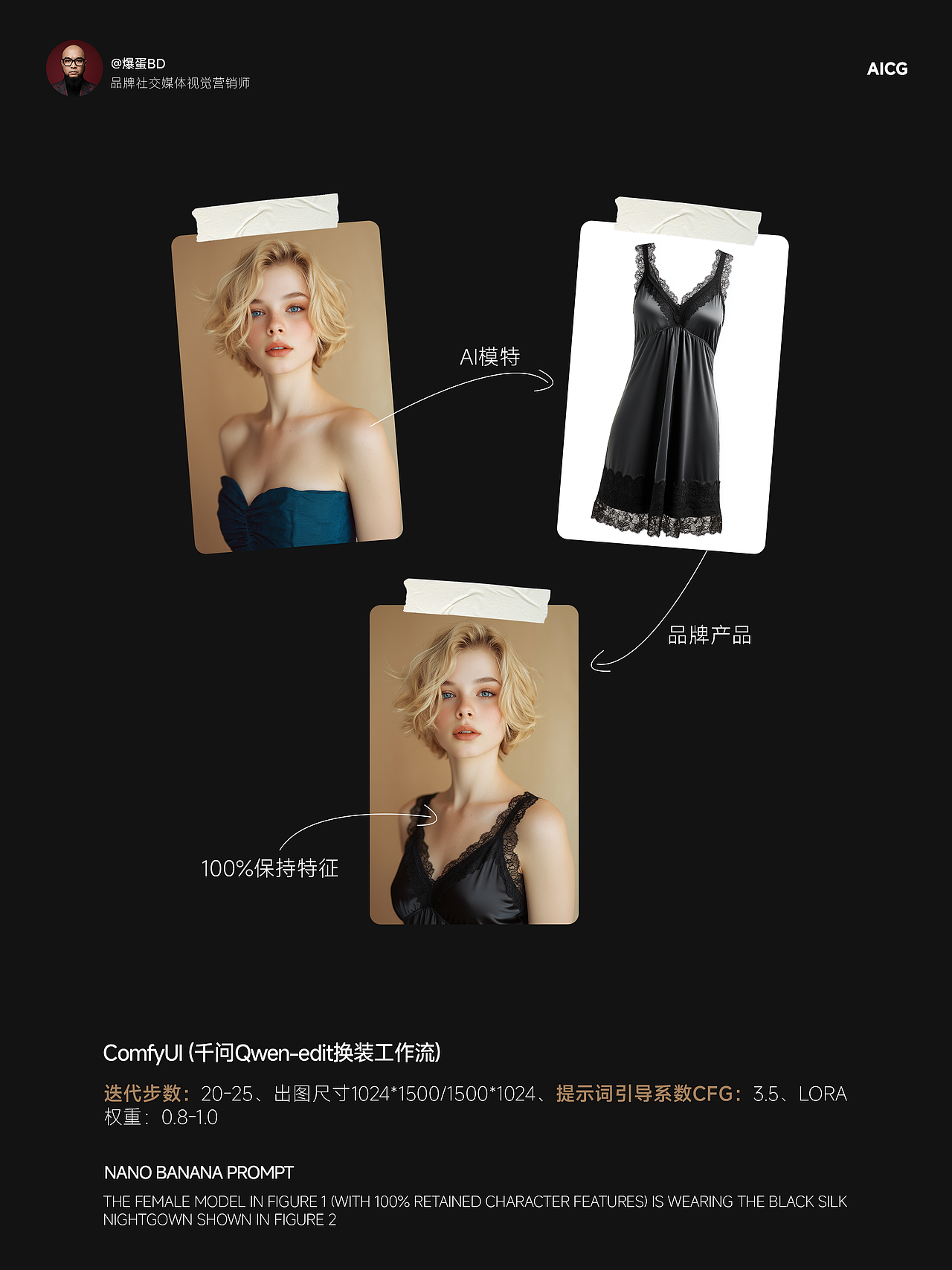 爆蛋BD丨AIGC为品牌商业化带来的松弛感（图ZNDAwMzU0MDg4） - AI作品 - 站酷设计师爆蛋BD原创素材 - 站酷ZCOOL