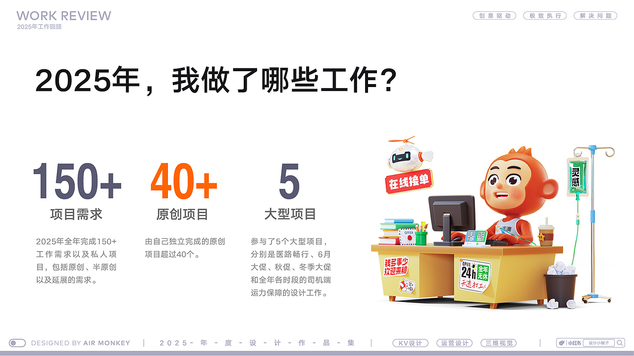 2025年设计作品总结（图ZNDAwMzYyMTgw） - 其他三维 - 站酷设计师设计小猴子原创素材 - 站酷ZCOOL