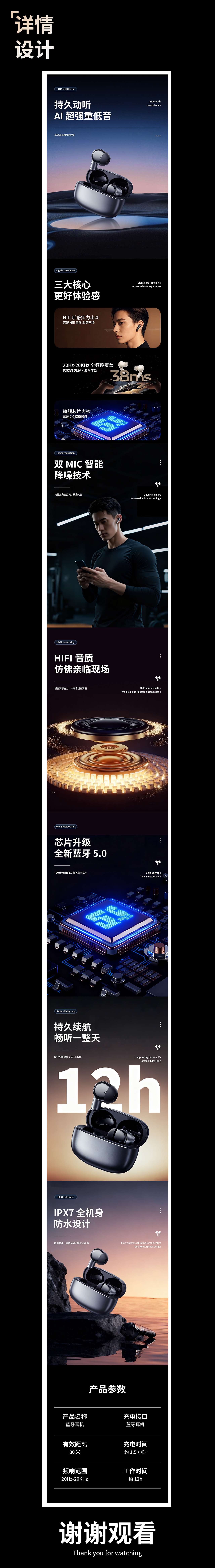 耳机详情页（图ZNDAwMzYzNDg4） - 电商 - 站酷设计师阿兴出品原创素材 - 站酷ZCOOL