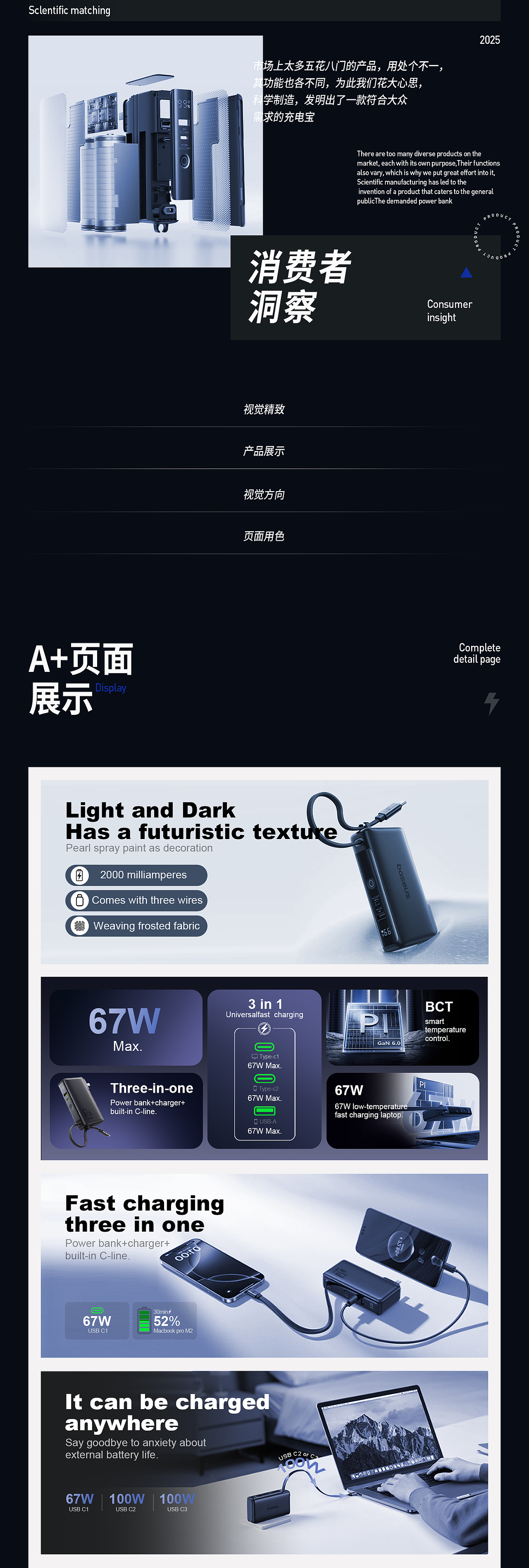 Amazon亚马逊设计 作品包装