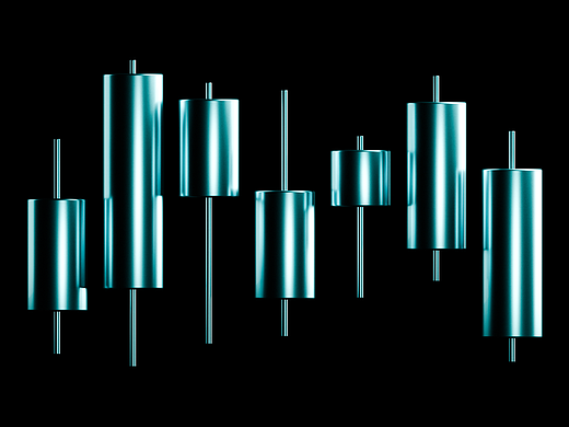 Maxify FX — Branding