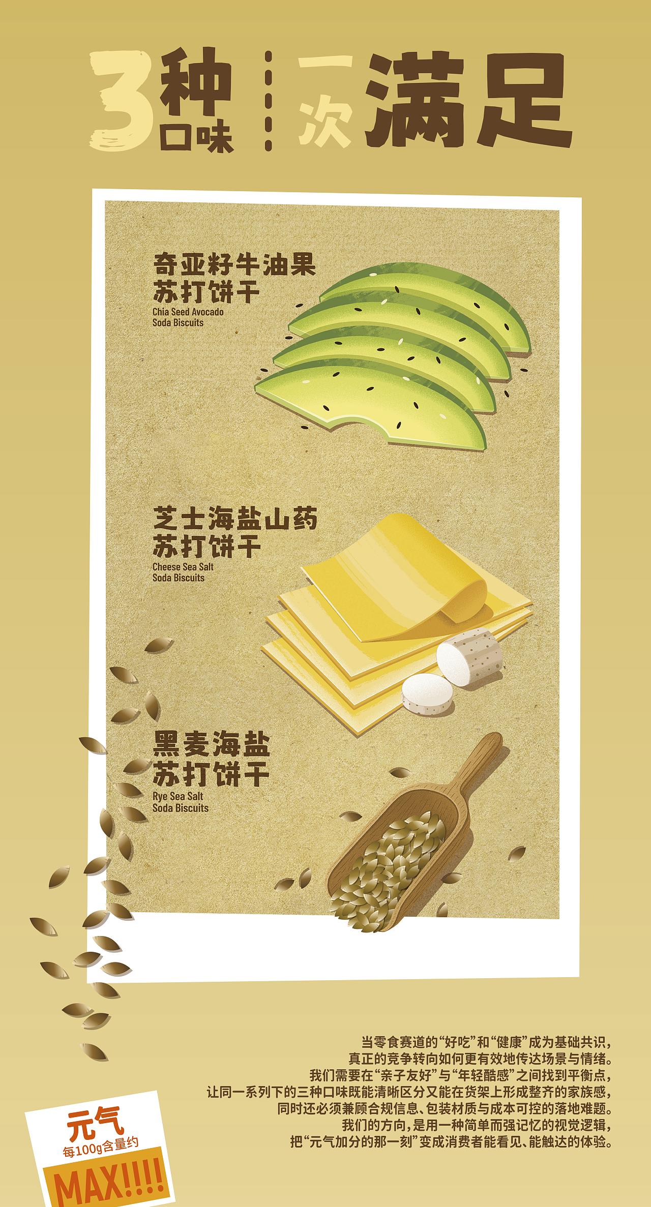 元气三味苏打饼干｜包装设计（图ZNDAwMzgzNzk2） - 包装 - 站酷设计师在想创意原创素材 - 站酷ZCOOL