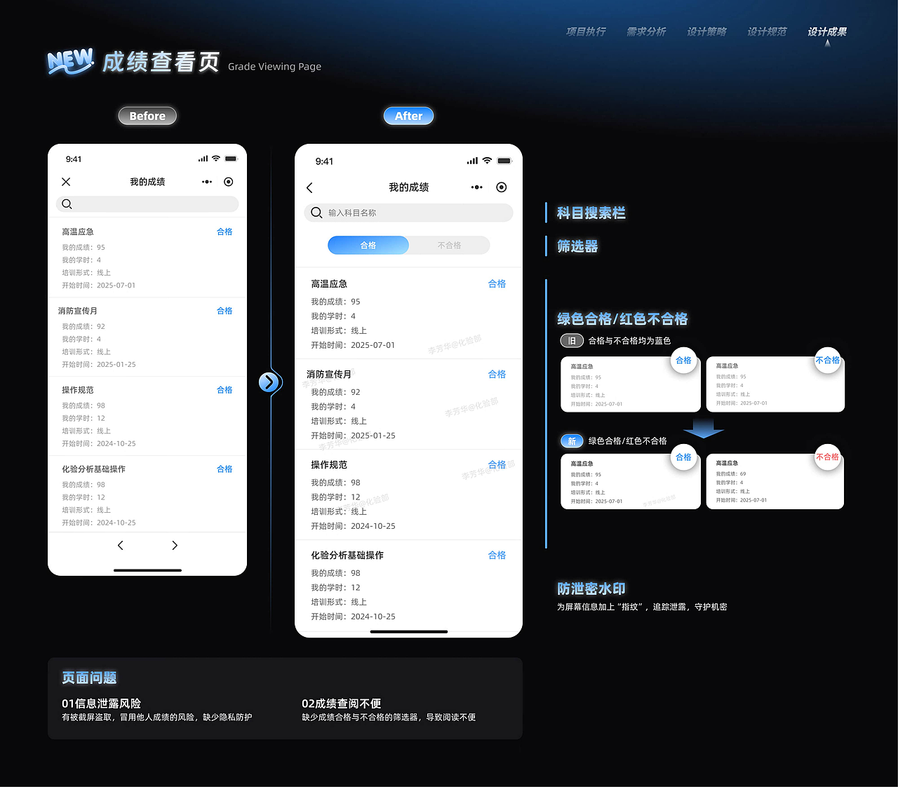 石化企业智慧办公小程序-改版设计/体验优化（图ZNDAwMzkwMDMy） - APP界面 - 站酷设计师Leexxxh原创素材 - 站酷ZCOOL