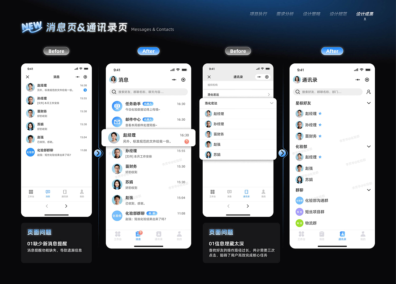 石化企业智慧办公小程序-改版设计/体验优化（图ZNDAwMzkwMDQw） - APP界面 - 站酷设计师Leexxxh原创素材 - 站酷ZCOOL