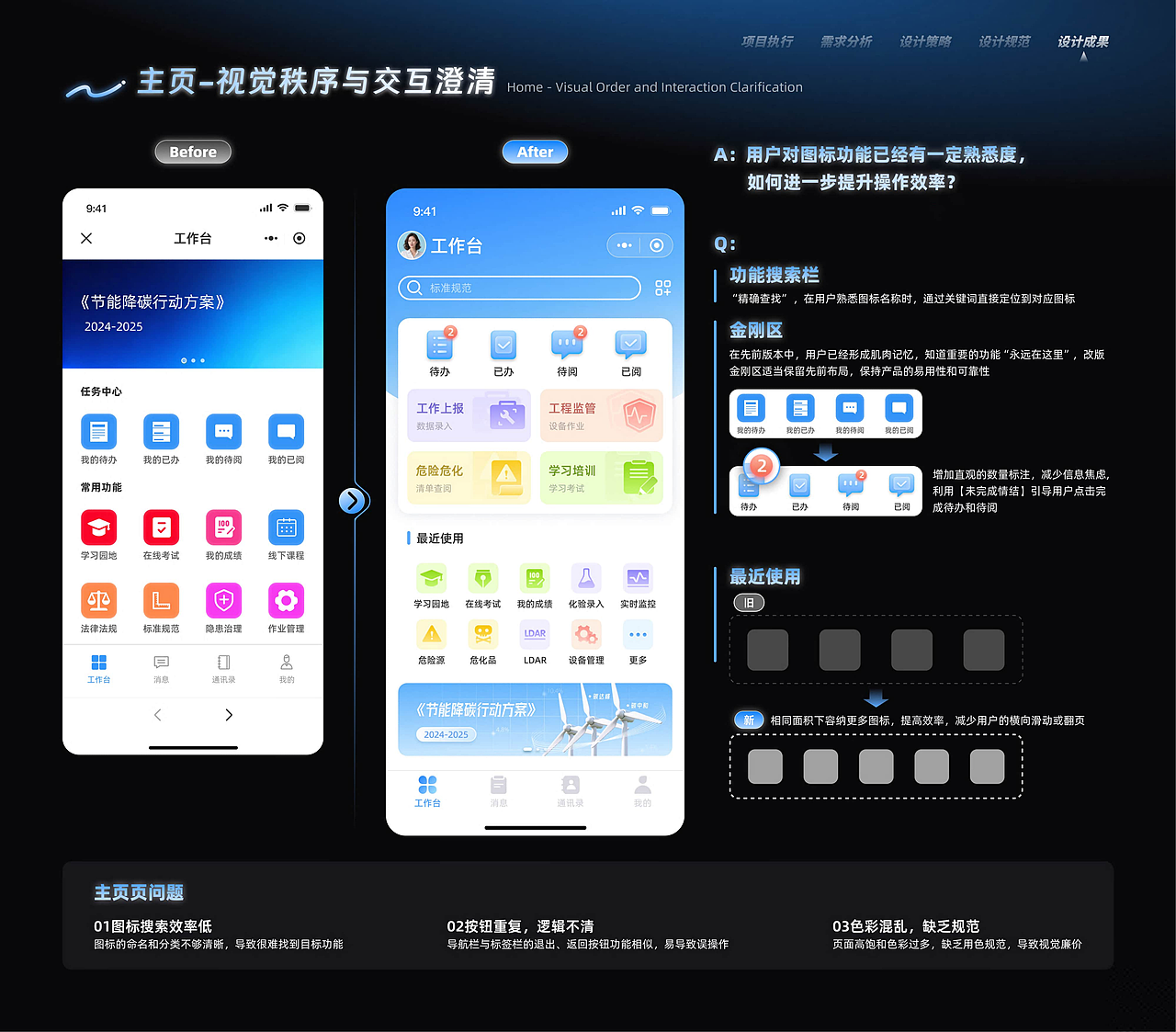 石化企业智慧办公小程序-改版设计/体验优化（图ZNDAwMzkwMDI4） - APP界面 - 站酷设计师Leexxxh原创素材 - 站酷ZCOOL