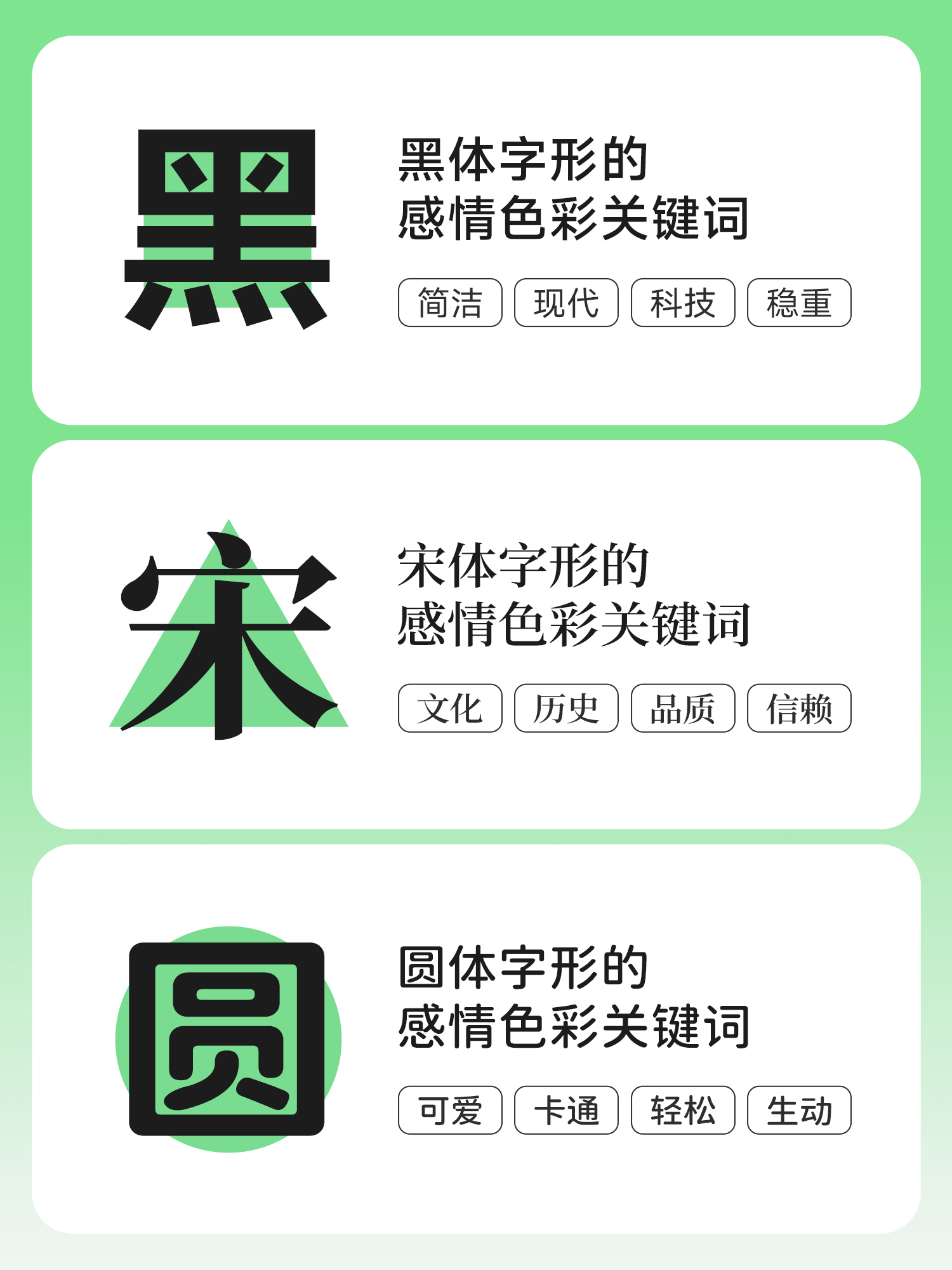 无争议免费商用字体！这15款正文字体你一定要知道！（图ZMTUzNDE5NDQ=） - 教程 - 站酷设计师ZMD卓沐设计原创素材 - 站酷ZCOOL