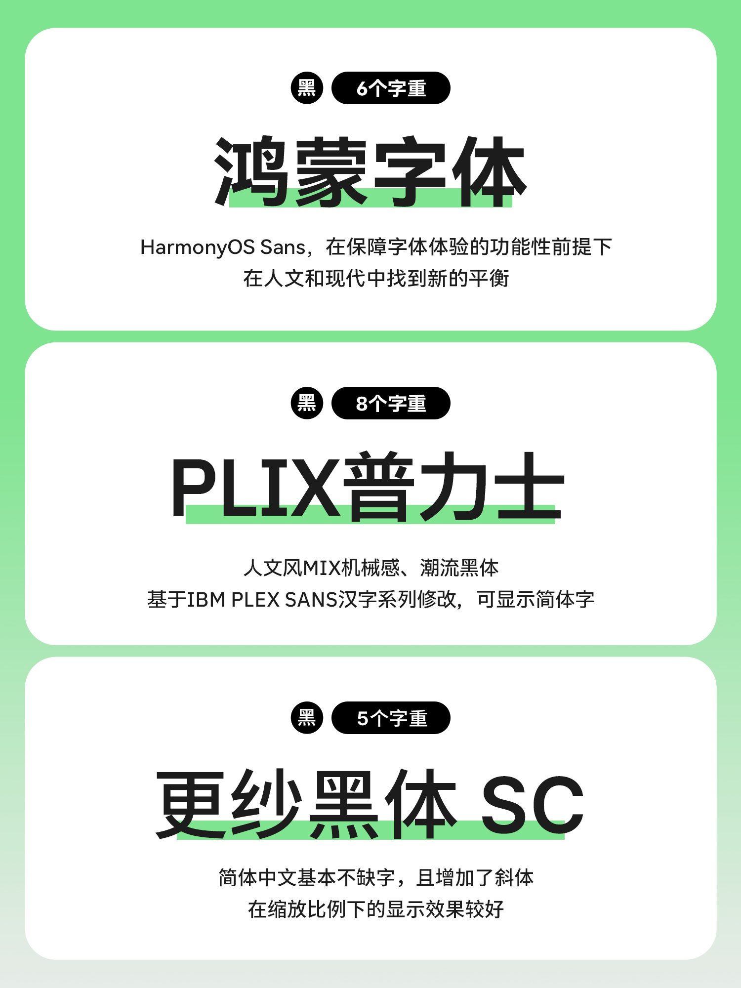 无争议免费商用字体！这15款正文字体你一定要知道！（图ZMTUzNDE5NTY=） - 教程 - 站酷设计师ZMD卓沐设计原创素材 - 站酷ZCOOL