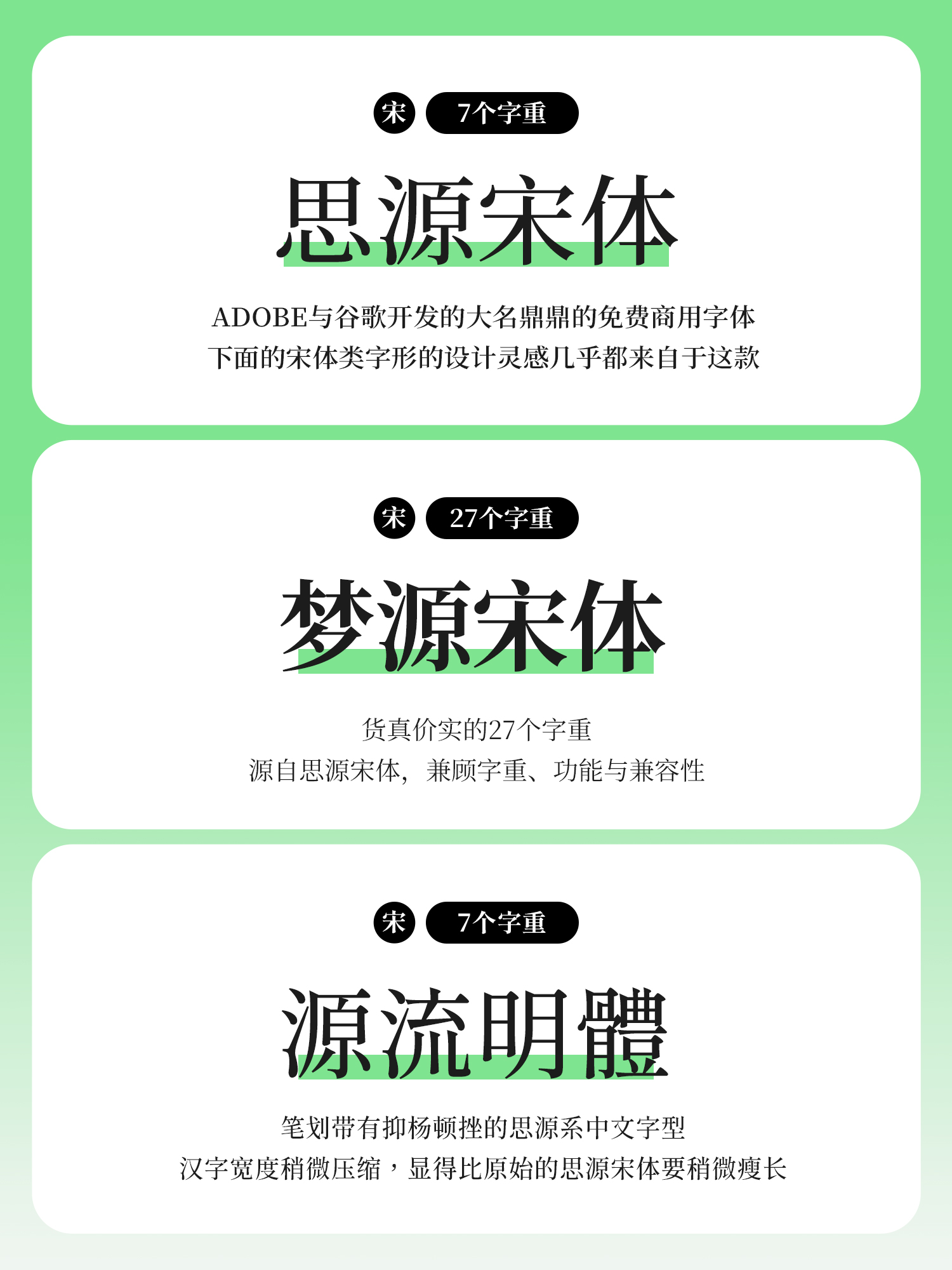 无争议免费商用字体！这15款正文字体你一定要知道！（图ZMTUzNDE5NjA=） - 教程 - 站酷设计师ZMD卓沐设计原创素材 - 站酷ZCOOL