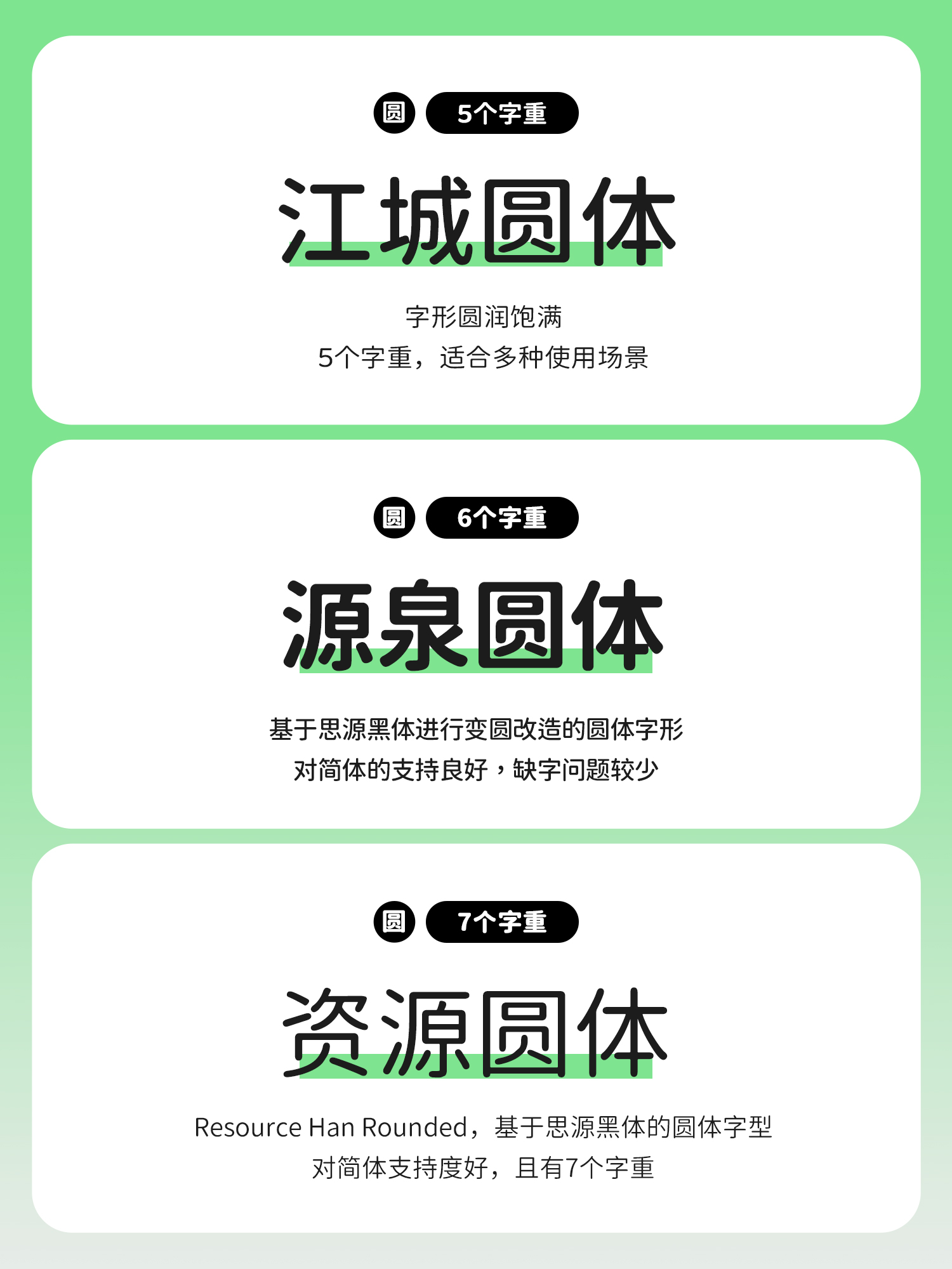 无争议免费商用字体！这15款正文字体你一定要知道！（图ZMTUzNDE5NjQ=） - 教程 - 站酷设计师ZMD卓沐设计原创素材 - 站酷ZCOOL