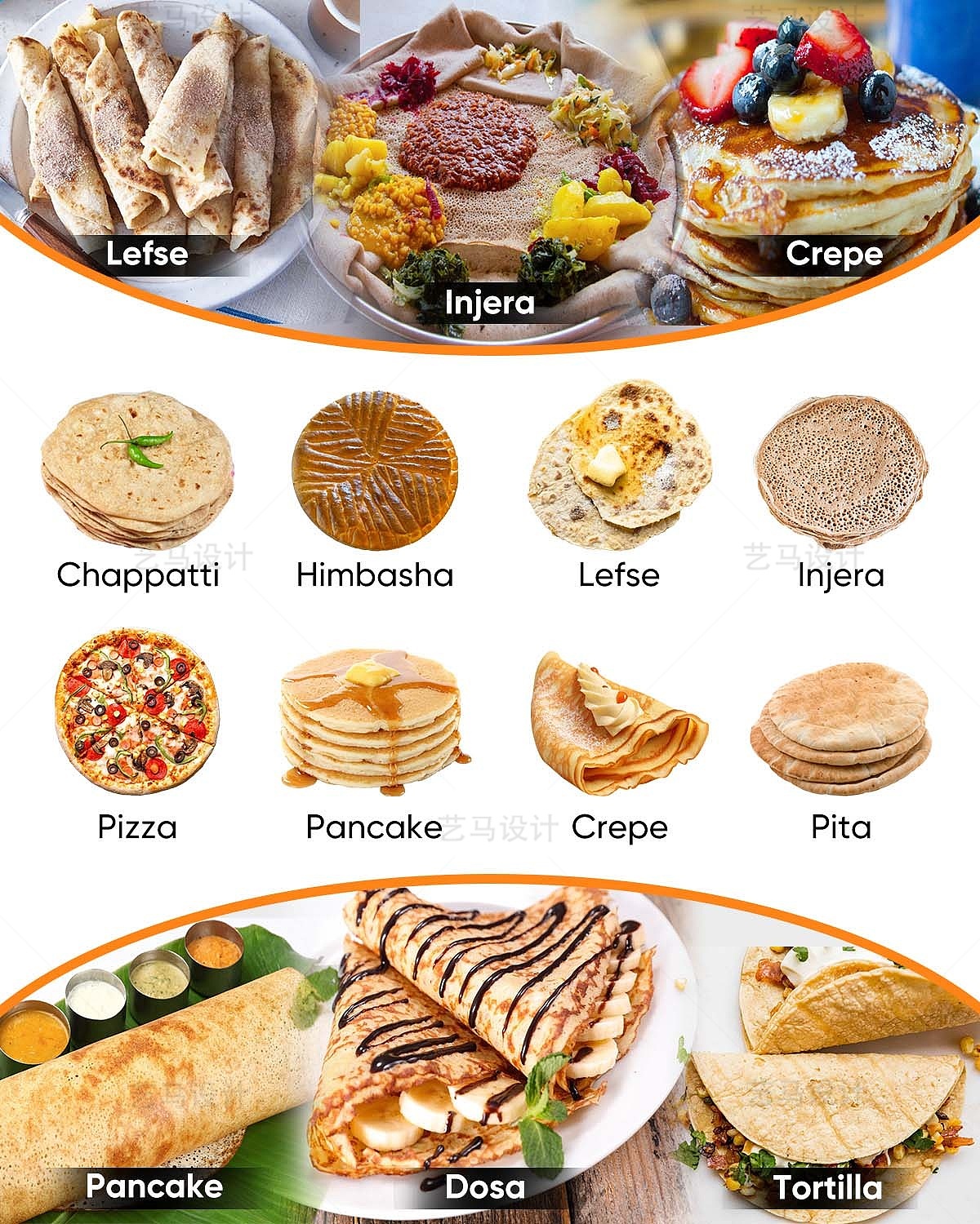 厨房用品 煎饼机-Amazon亚马逊主副图A+设计案例