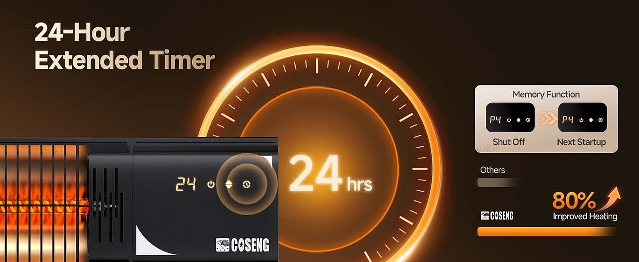 灯具 暖灯-Amazon亚马逊主副图A+设计案例