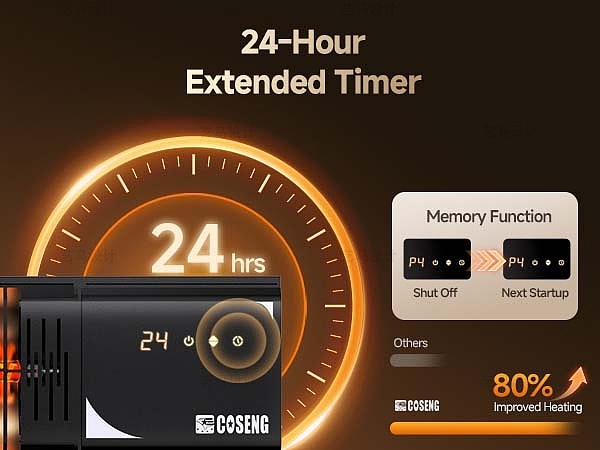 灯具 暖灯-Amazon亚马逊主副图A+设计案例
