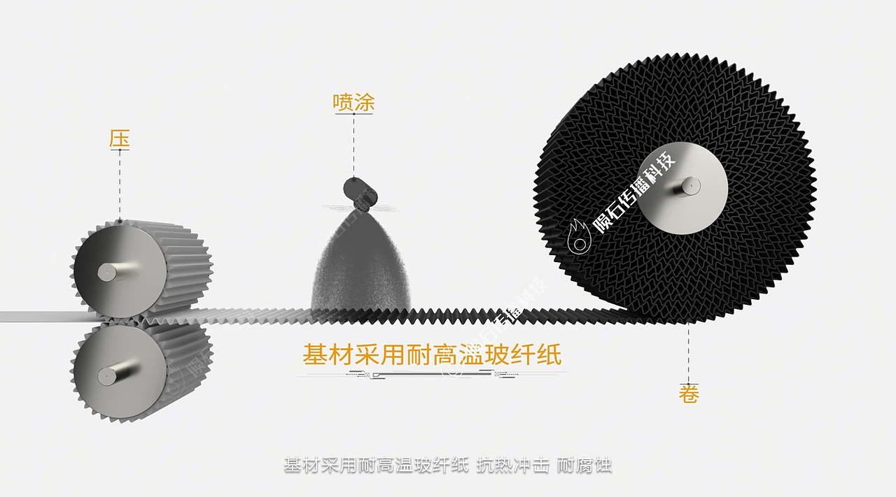 视觉暴击!吸附材料动画冲击感