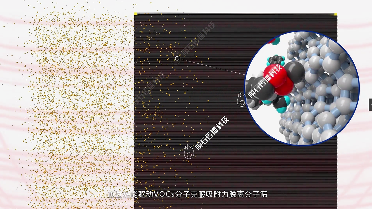 视觉暴击!吸附材料动画冲击感