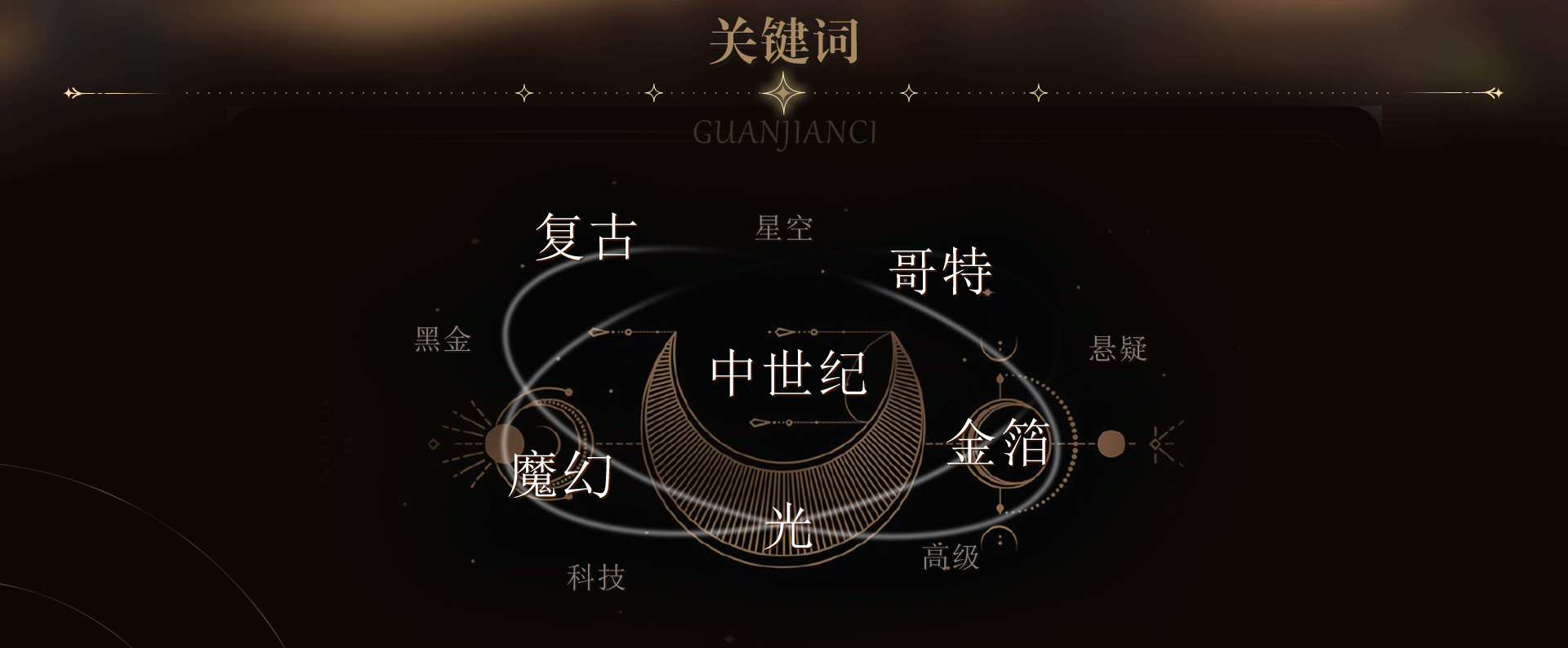 个人作品: 游戏UI界面+动效【AIGC人工智能学院】(图ZNDAwNDA2ODky) - 游戏UI - 站酷设计师嘎嘎好玩原创素材 - 站酷ZCOOL