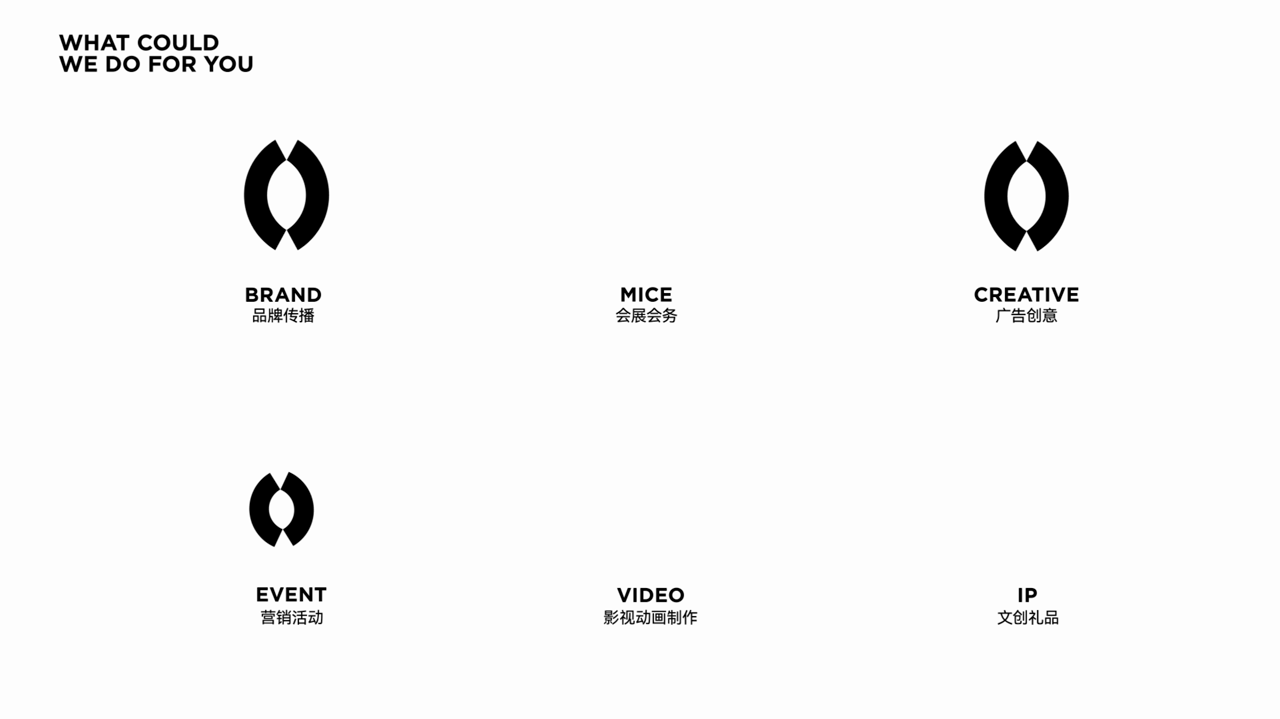 CHOICE品牌形象迭代2.0(图ZNDAwNDE0ODky) - 品牌 - 站酷设计师CHOICE窍思原创素材 - 站酷ZCOOL