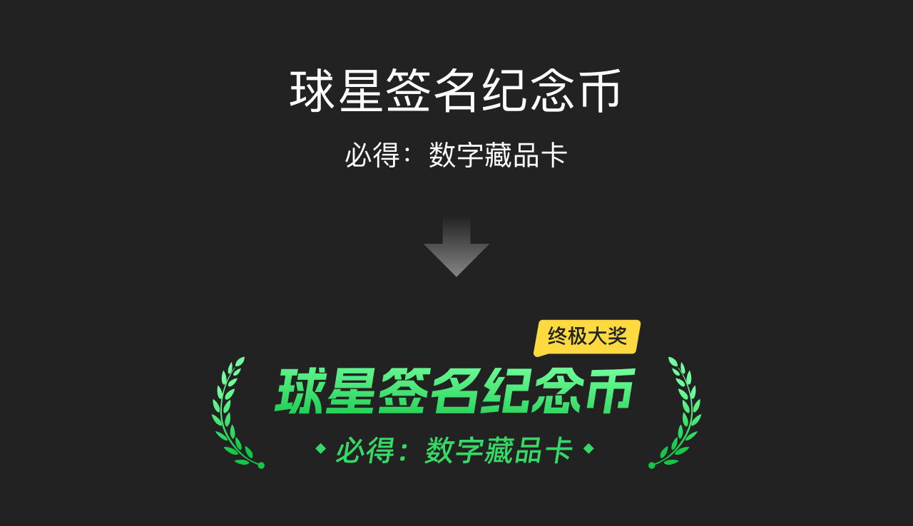 工作3年难度是最大的页面，但我还是花了72个小时，做好了，组长让我明天跟老板提加薪（图ZMTUzNDI4NzY=） - 教程 - 站酷设计师菜心轻量文原创素材 - 站酷ZCOOL