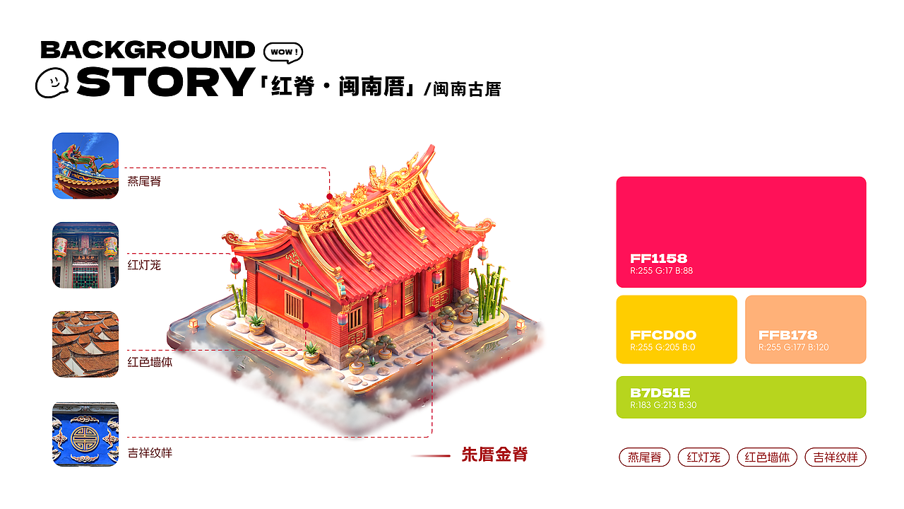 视觉作品合集丨2025（图ZNDAwNDI3NTQ4） - 品牌 - 站酷设计师Fiaoao原创素材 - 站酷ZCOOL