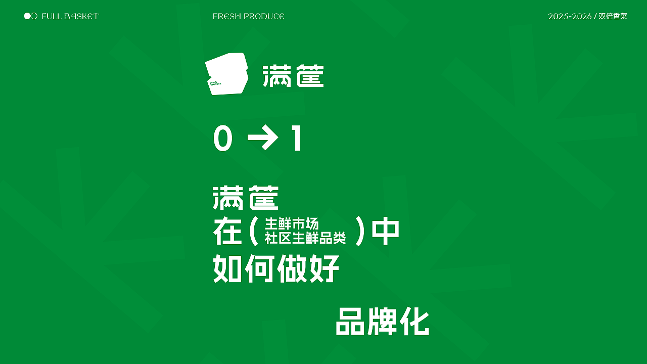 视觉作品合集丨2025（图ZNDAwNDI3OTIw） - 品牌 - 站酷设计师Fiaoao原创素材 - 站酷ZCOOL