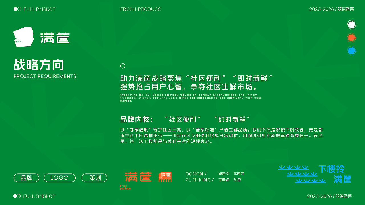 视觉作品合集丨2025（图ZNDAwNDI3OTI0） - 品牌 - 站酷设计师Fiaoao原创素材 - 站酷ZCOOL