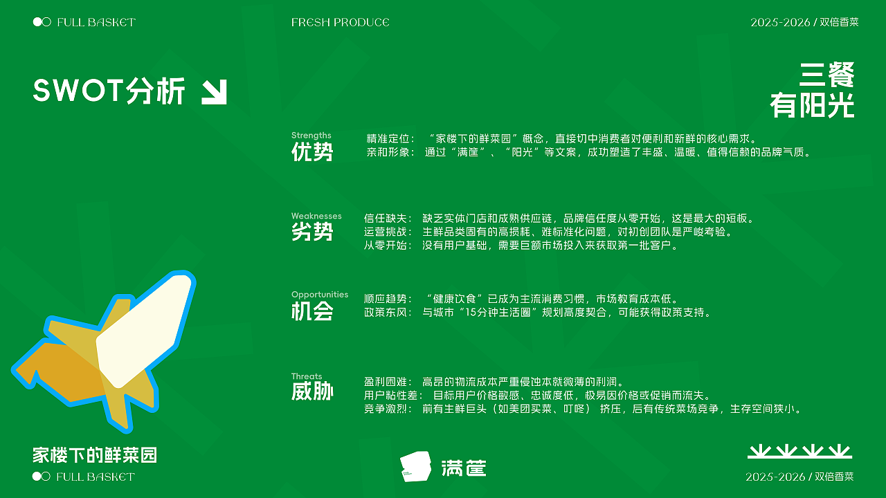 视觉作品合集丨2025（图ZNDAwNDI3OTE2） - 品牌 - 站酷设计师Fiaoao原创素材 - 站酷ZCOOL