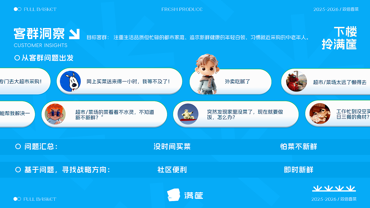 视觉作品合集丨2025（图ZNDAwNDI3OTU2） - 品牌 - 站酷设计师Fiaoao原创素材 - 站酷ZCOOL