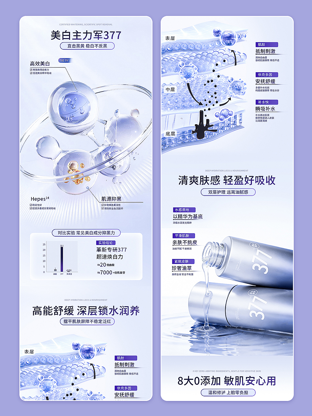 美妆个护x详情页设计（图ZNDAwNDM1MTI4） - 其他 - 站酷设计师Z238353687原创素材 - 站酷ZCOOL