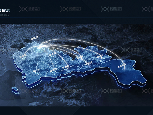 微谱数科交付项目 | 智慧园区三维可视化 | 图表可视化