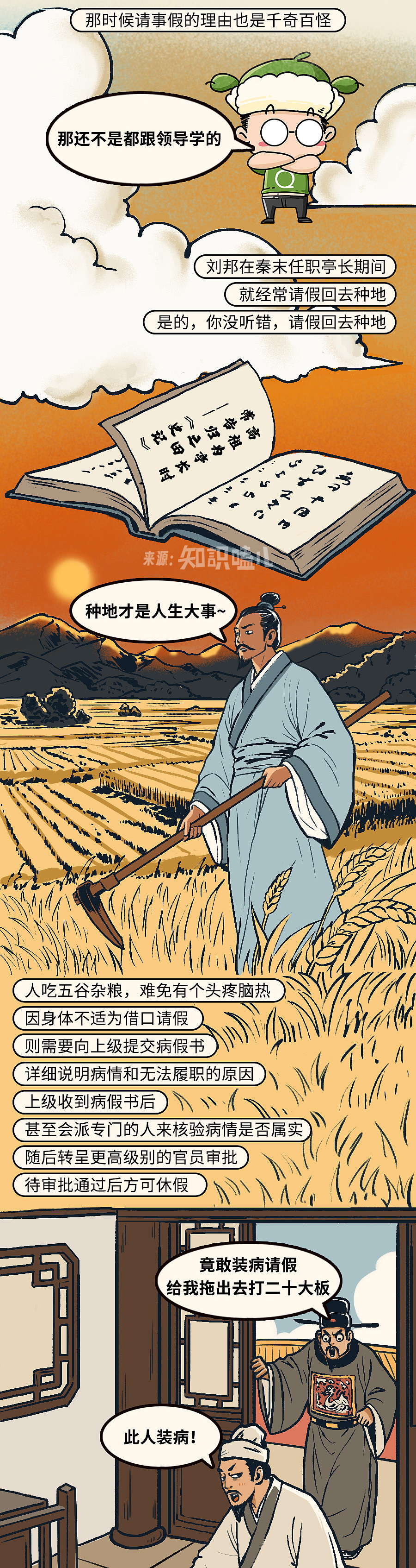 @不想上班的你，这份从古到今的请假条请收好（图ZNDAwNDU3MDMy） - 中/长篇漫画 - 站酷设计师知识嗑儿原创素材 - 站酷ZCOOL