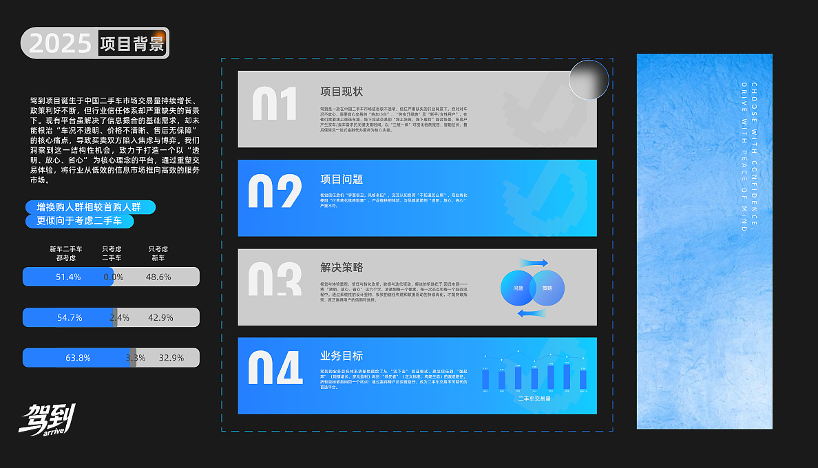 西安培华学院丨大四丨视觉传达丨刘同学丨向量设计(图ZNDAwNDgzNjUy) - AI作品 - 站酷设计师武汉向量设计原创素材 - 站酷ZCOOL